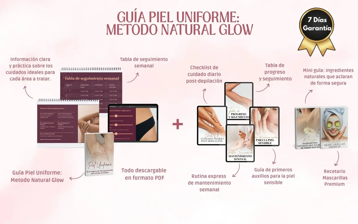 Guía Piel Uniforme: Método Natural Glow